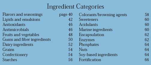 Ingredient Categories