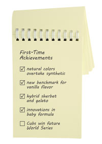 Making a list and checking it, well, for first-timers. You&rsquo;ll find several on this list including new color innovations, proteins that offer novel functionalities, exciting flavor hybrids, groundbreaking technologies, and expanding application opportunities. 