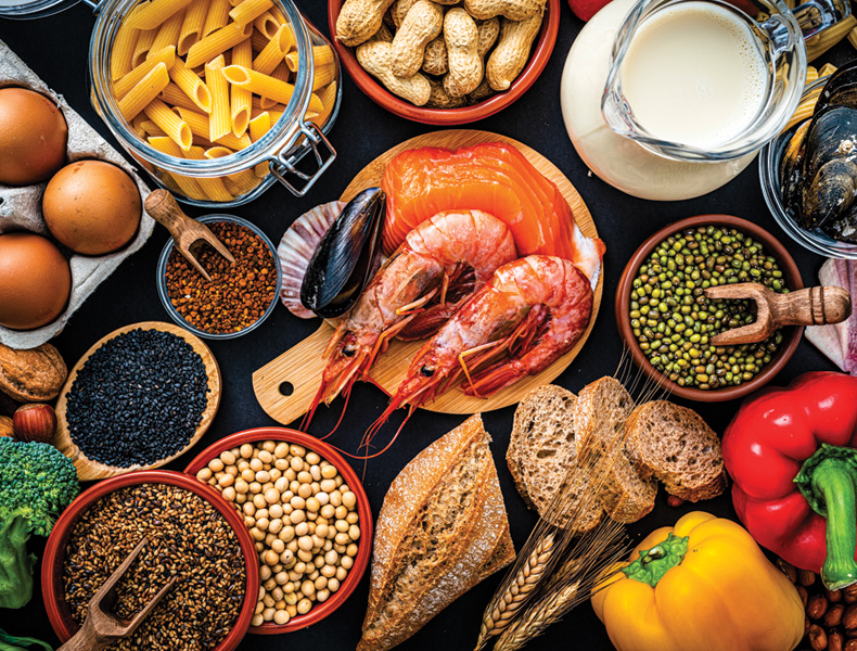 Most common allergens