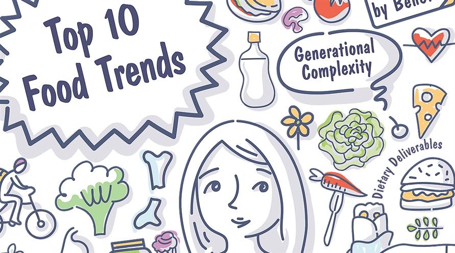 2019 Top Food Trends
